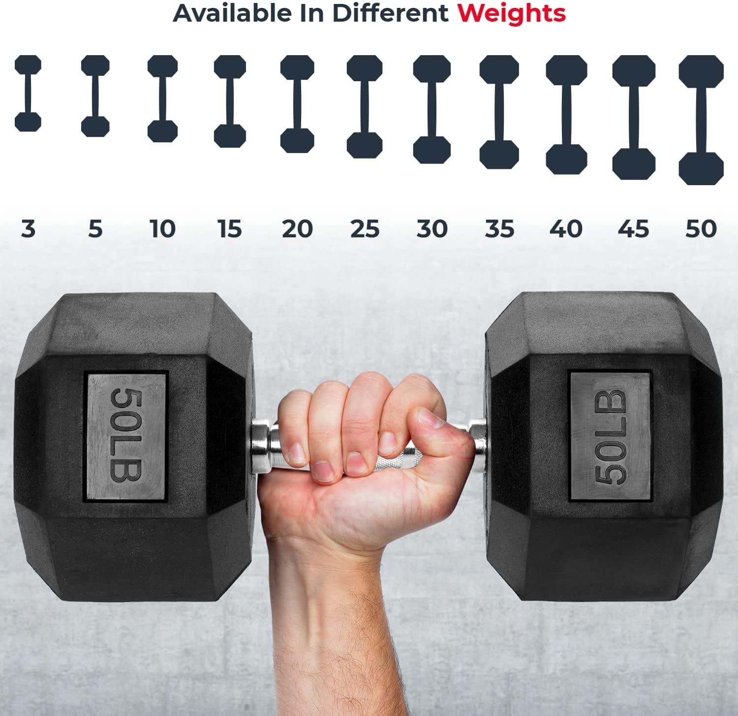 Home Gym Training Gear - Heavy - Home Gym Options recensione e prezzo