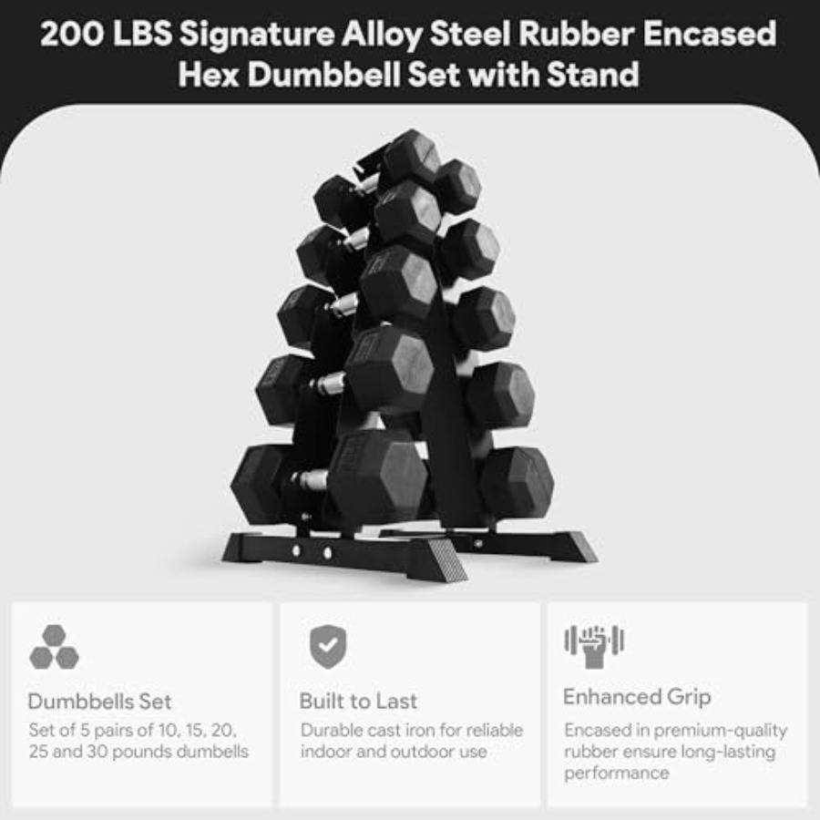 Rubber Coated Hex Dumbbell Set - Home Gym Body Solid recensione e prezzo