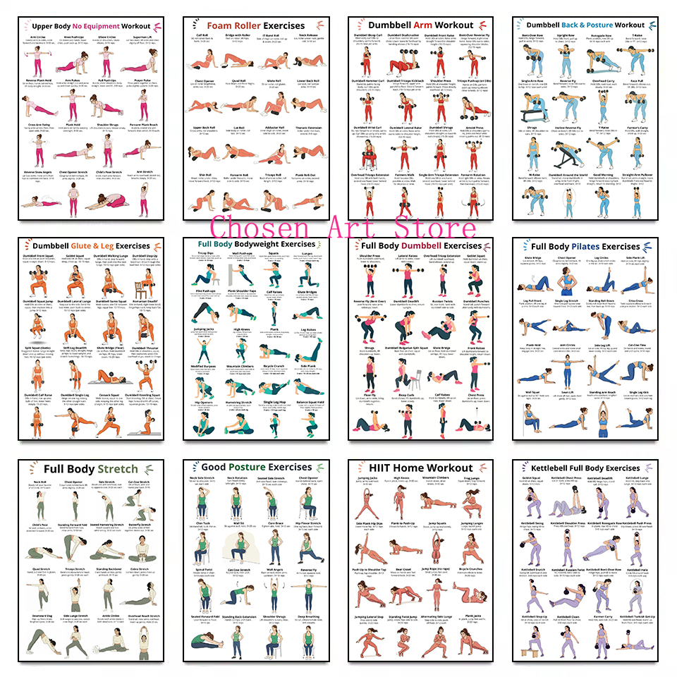 Fitness Exercise Schedule Post - Home Gym On Wall recensione e prezzo