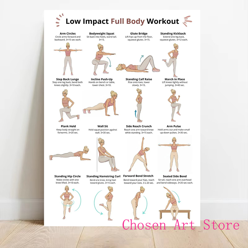 Fitness Exercise Schedule Post - Home Gym On Wall recensione e prezzo