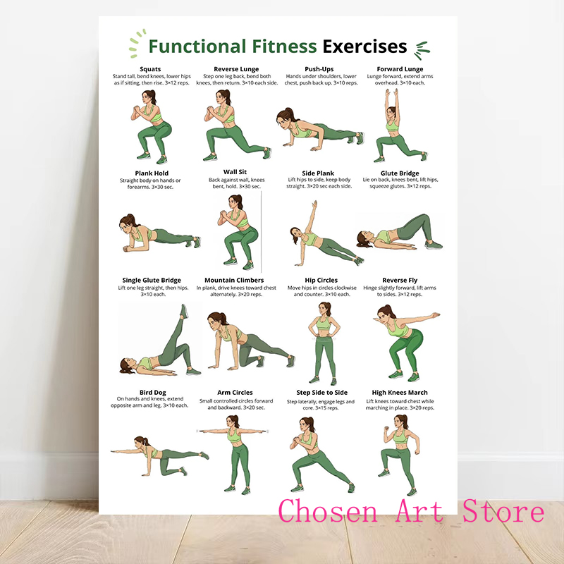 Fitness Exercise Schedule Post - Home Gym On Wall recensione e prezzo