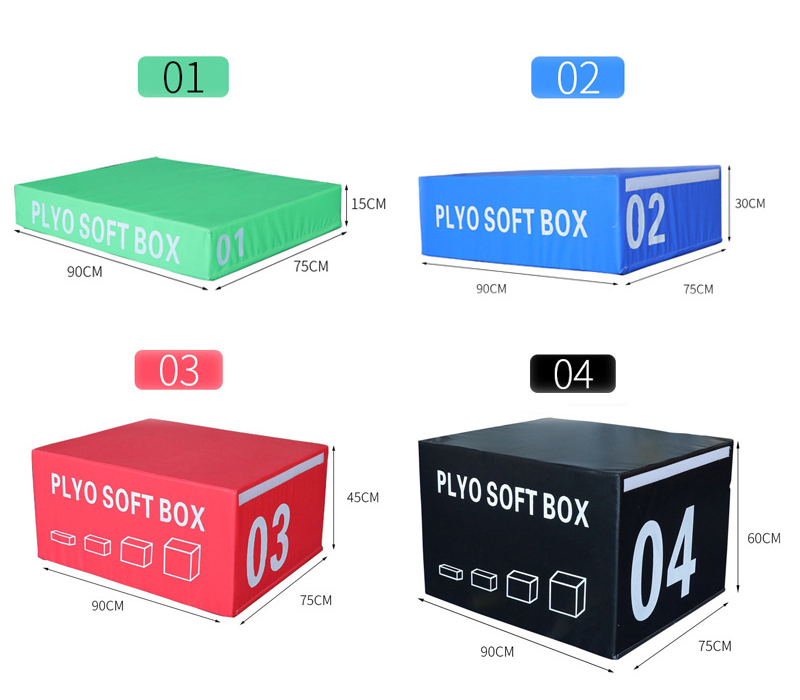 2022 Manufacturer Wholesale So - Plyo Box Set recensione e prezzo