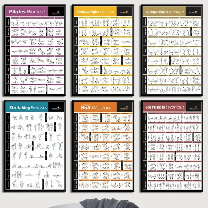 Body Exercise Training Chart G - Home Gym Minimalist recensione e prezzo