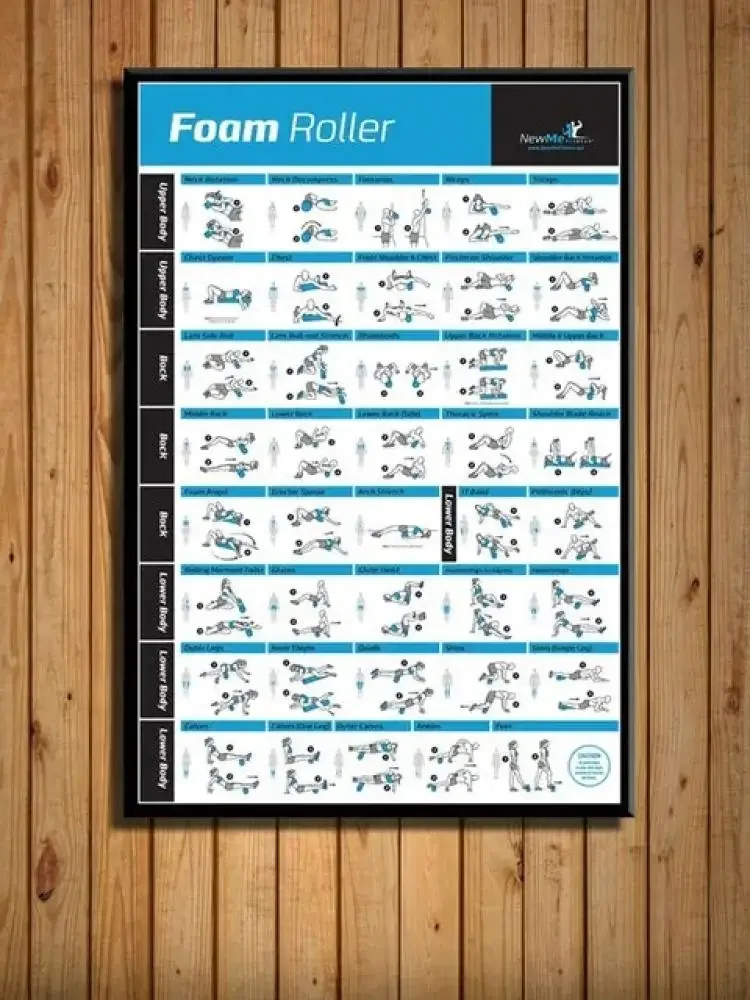 Body Exercise Training Chart G - Home Gym Minimalist recensione e prezzo