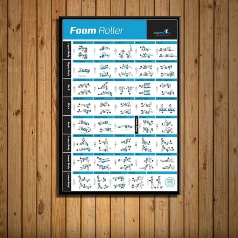 Body Exercise Training Chart G - Home Gym Minimalist recensione e prezzo