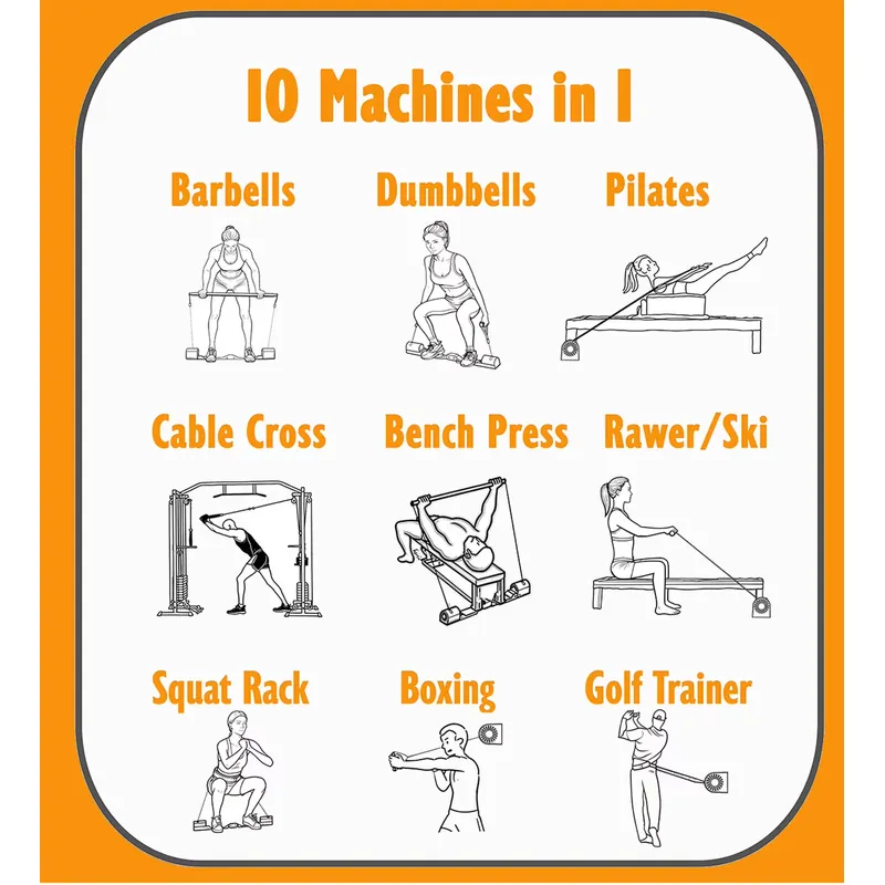 Multi Functional Gym Equipment - Home Gym Rack With Cables recensione e prezzo