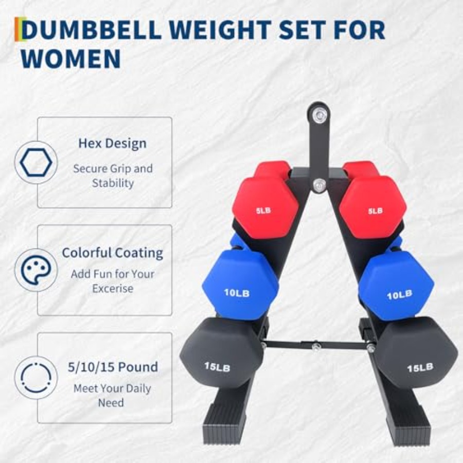 PVC Coated Hexagon Dumbbell Se - Home Gym Options recensione e prezzo