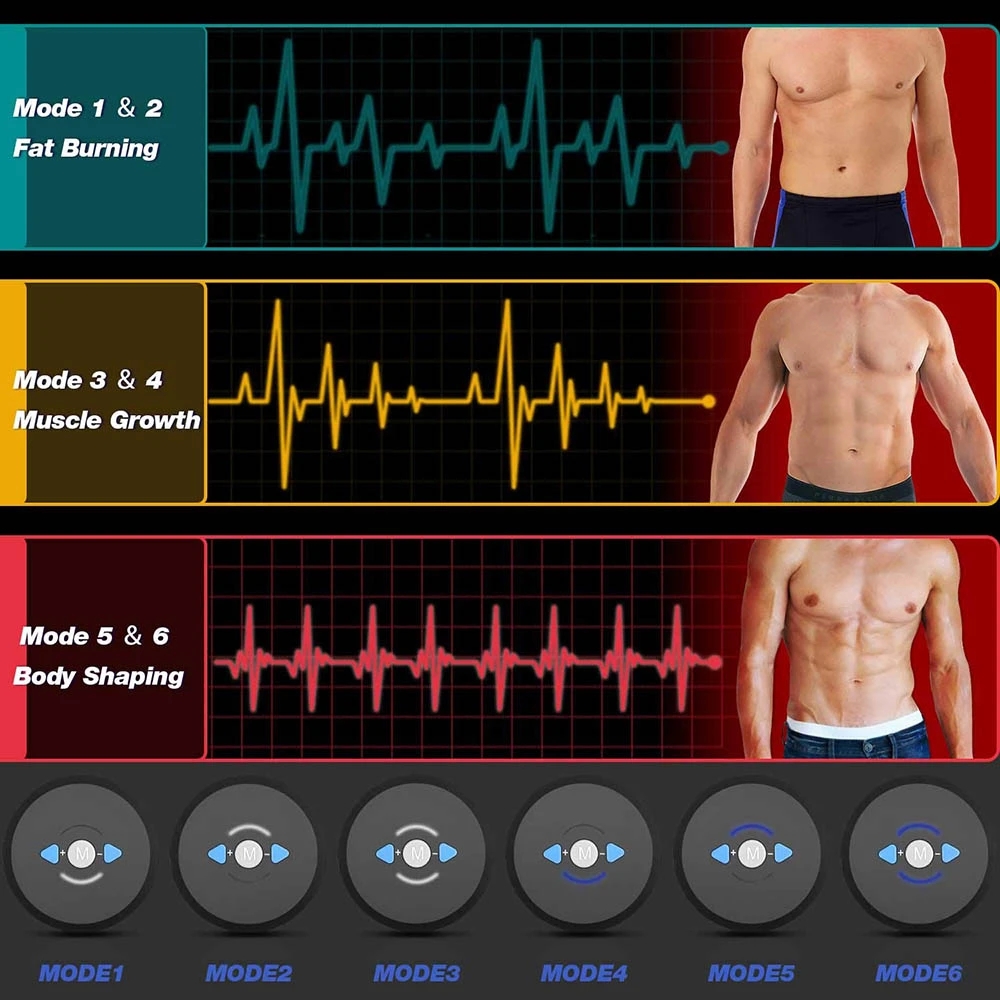 EMS Abdominal Muscle Stimulato - Home Gym Options recensione e prezzo