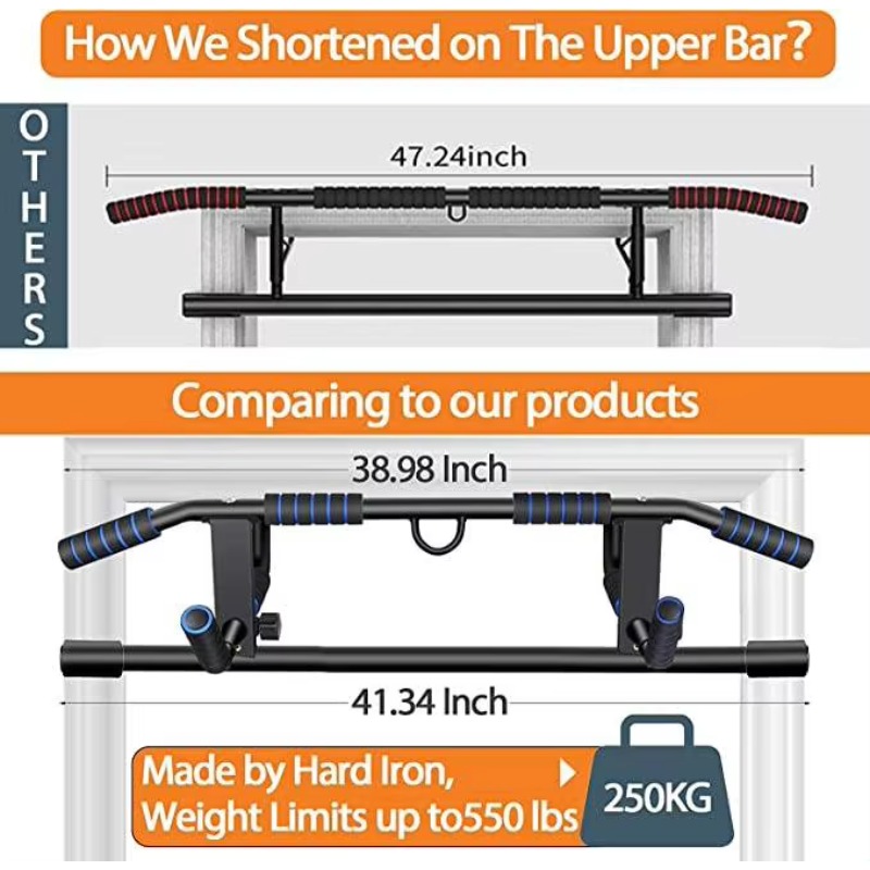 Pull up Bar for Doorway Multif - Chin Up Doorframe recensione e prezzo