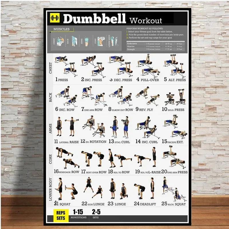 Canvas Painting Dumbbell Worko - Home Gym Yoga Room recensione e prezzo