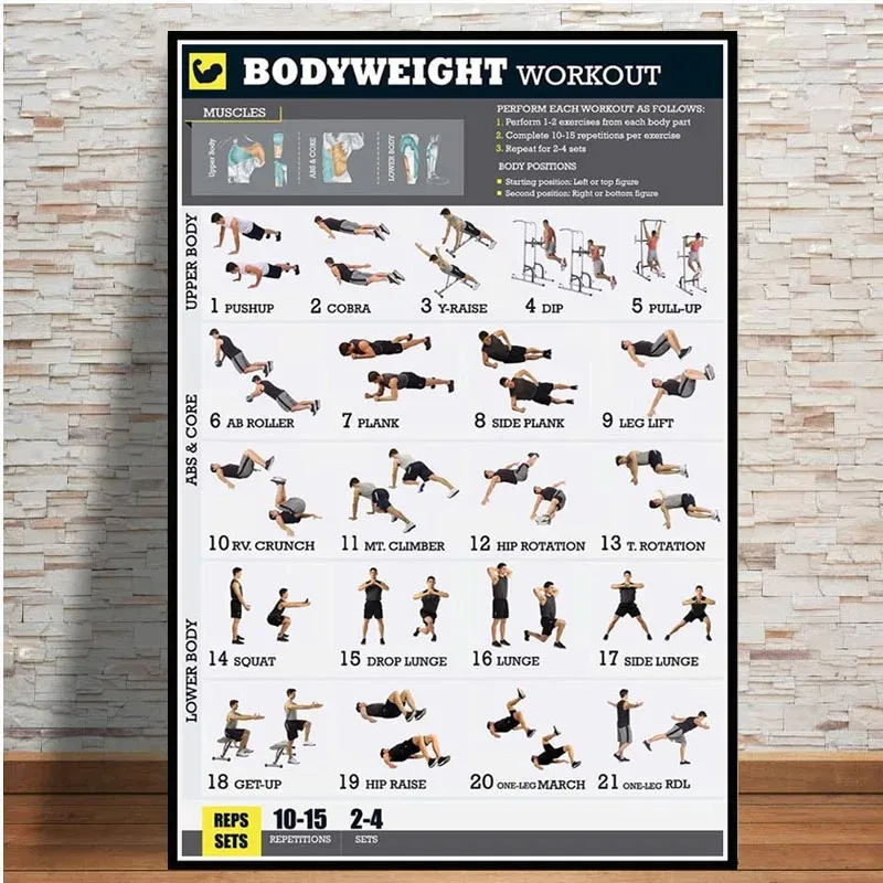 Canvas Painting Dumbbell Worko - Home Gym Yoga Room recensione e prezzo