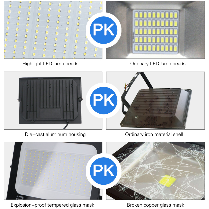200W LED Flood light Spotlight - Home Gym Neon Sign recensione e prezzo
