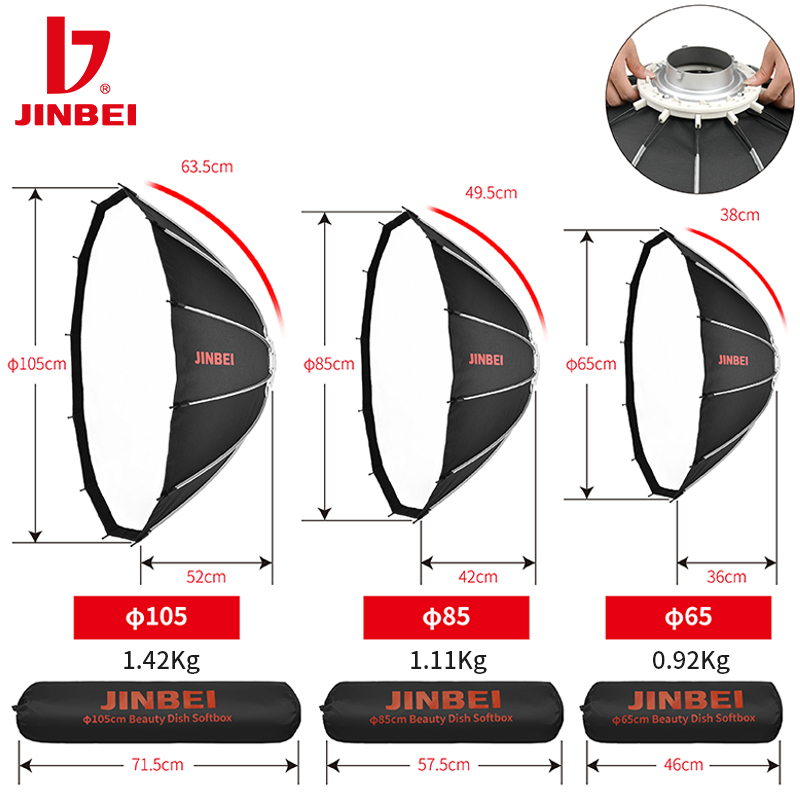 JINBEI 105 Portable Quick Open - Plyo Box Set recensione e prezzo
