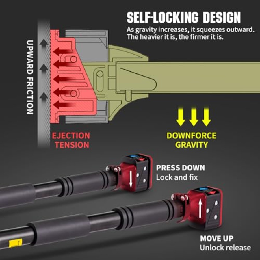 Pull-Up Bar For Door Frame Chi - Chin Up Doorframe recensione e prezzo